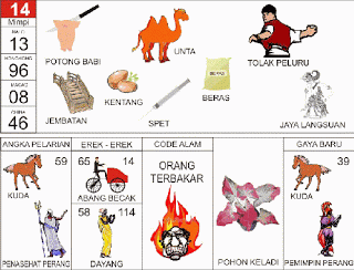 Buku Mimpi 2D Bergambar Nomor 14