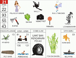 Buku Mimpi 2D Bergambar Nomor 21